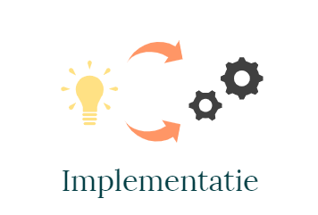 Implementatie van Lean Agile werken. Hoe doe je dat?