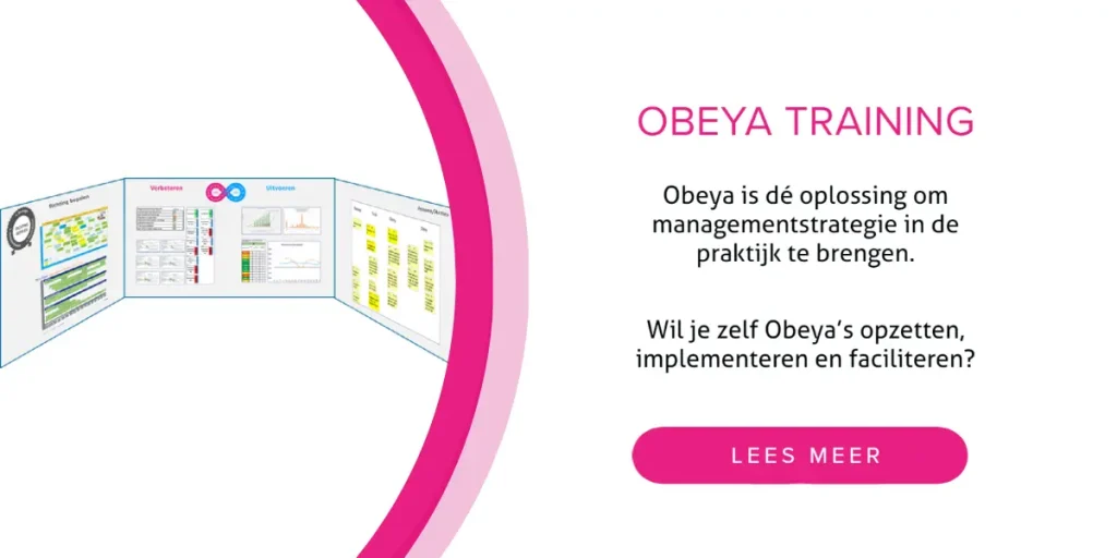 Obeya VMR Training